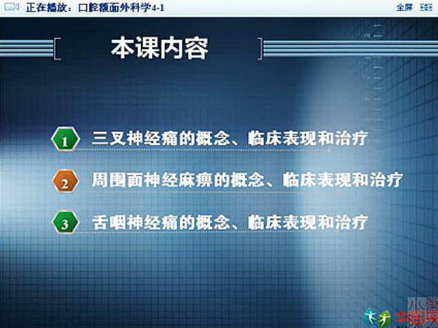 口腔颌面外科学教学视频