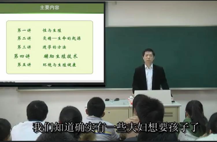 生殖健康讲座视频