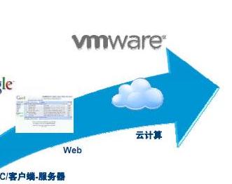 vSphere[ѡģʽƵ̳