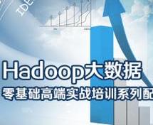 Hadoop߶ʵսѵ