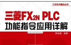 FX PLC ָӦ