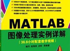 MATLABͼʵ̳