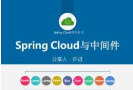 й_SpringCloudƵ̳