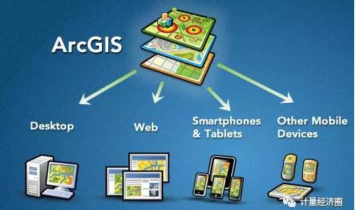 ArcGISʵƵ̳