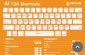 Adobe Illustrator 2019ccƵ̳