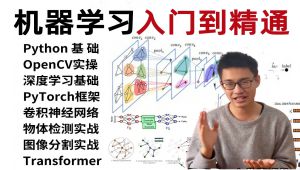 Pythonѧϰѧϰ˹ϵпγ