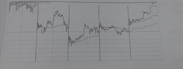 1558418675771129.png 宏观投资