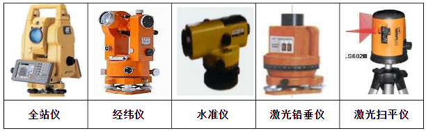 测量工具 测量工具