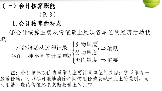 会计核算职能 会计核算职能