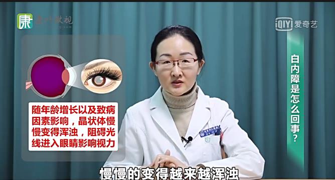 两分钟了解白内障 两分钟了解白内障