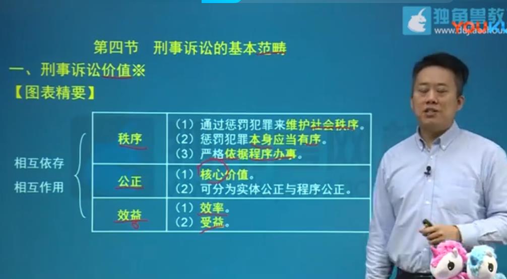 2018中级会计辅导视频(郭淑荣等) 2018中级会计辅导视频(郭淑荣等)