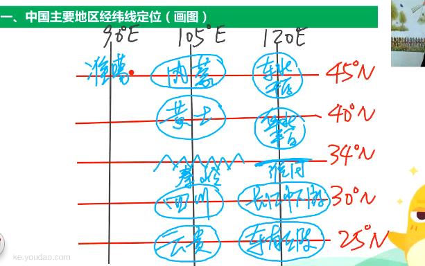 �߿�����΢��