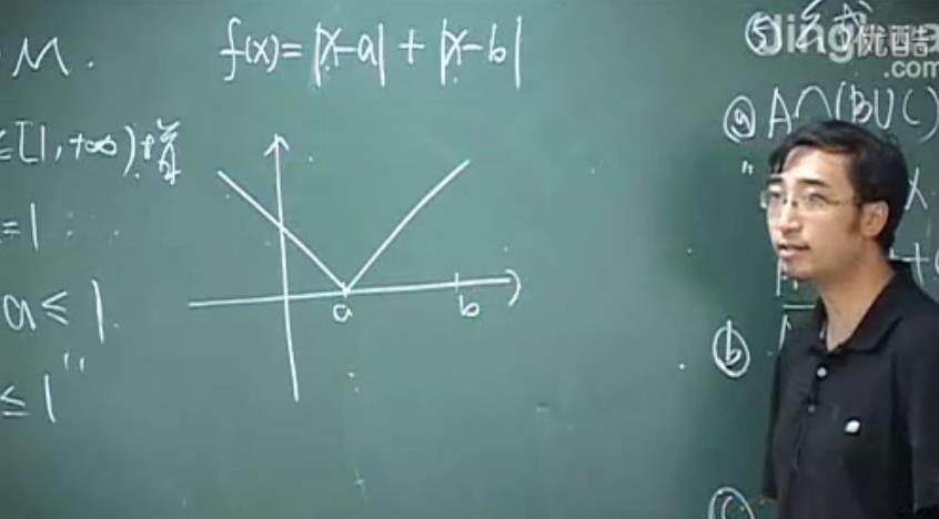 高考数学 函数、三角、向量专题讲解视频教学