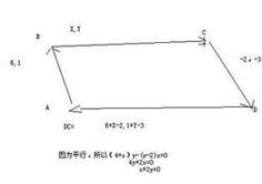 ��һ��ѧƽ������ר����Ƶ