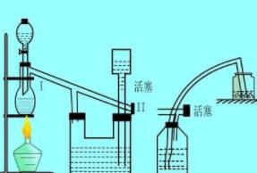 ���л�ѧ��ʦ�γ�