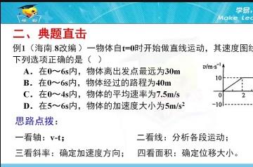 �߿��������ָ����γ�