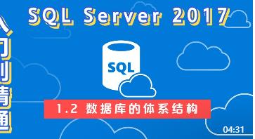MicroSoft SQL Server 入门与精通