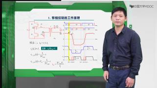 电力电子学课程 | 华中科技大学