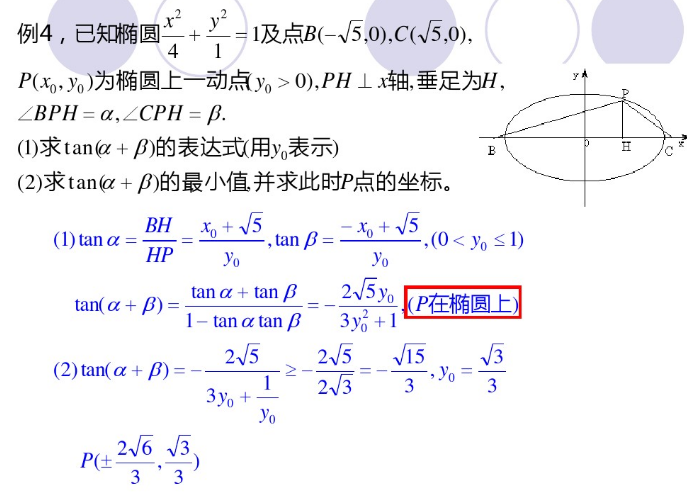 圆锥曲线综合题 圆锥曲线综合题
