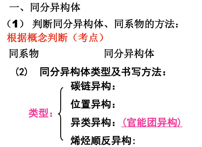 同分异构体 同分异构体