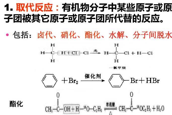 1.取代反应:有机物分子中某些原子或原子团被其它原子或原子团所代替的反应。 1.取代反应:有机物分子中某些原子或原子团被其它原子或原子团所代替的反应。